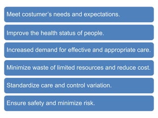 Meet costumer’s needs and expectations.
Improve the health status of people.
Increased demand for effective and appropriate care.
Minimize waste of limited resources and reduce cost.
Standardize care and control variation.
Ensure safety and minimize risk.
 
