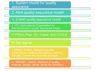 1. System model for quality
assurance
2. ANA quality assurance model
3. JCAHO quality assurance model
4. ISO (International Organisation for
Standardization) quality assurance model
5. PDCA (Plan, Do, Check, Act) CYCLE
6. Six sigma
7. DMAIC (Define, Measure process
performance, Analyze the process, Improve
process, Control the improved process)
8. DMADDV (Define, Measure of quality,
Analyze, Design, Detail, Verify the definition)
 