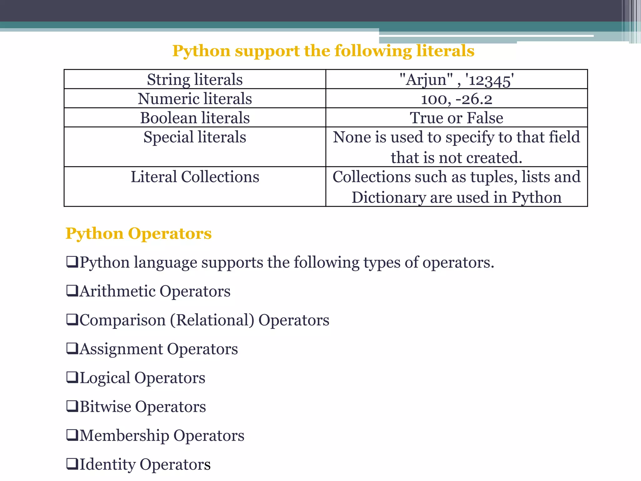 String literals "Arjun" , '12345'
Numeric literals 100, -26.2
Boolean literals True or False
Special literals None is used to specify to that field
that is not created.
Literal Collections Collections such as tuples, lists and
Dictionary are used in Python
Python support the following literals
Python Operators
Python language supports the following types of operators.
Arithmetic Operators
Comparison (Relational) Operators
Assignment Operators
Logical Operators
Bitwise Operators
Membership Operators
Identity Operators
 