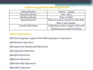 Introduction of Python | PPT