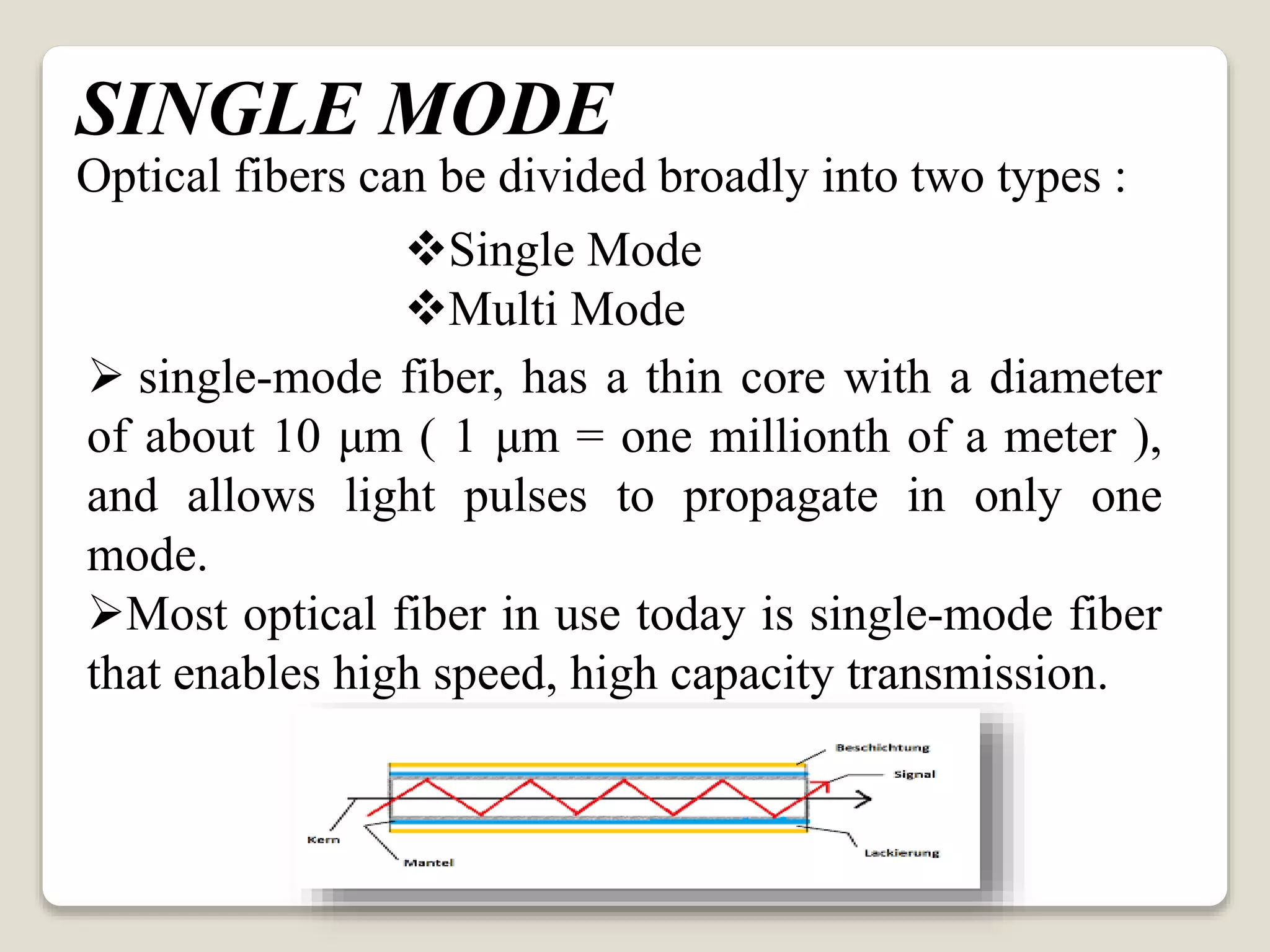 Optical fibers can be divided broadly into two types :
Single Mode
Multi Mode
SINGLE MODE
 single-mode fiber, has a thin core with a diameter
of about 10 μm ( 1 μm = one millionth of a meter ),
and allows light pulses to propagate in only one
mode.
Most optical fiber in use today is single-mode fiber
that enables high speed, high capacity transmission.
 