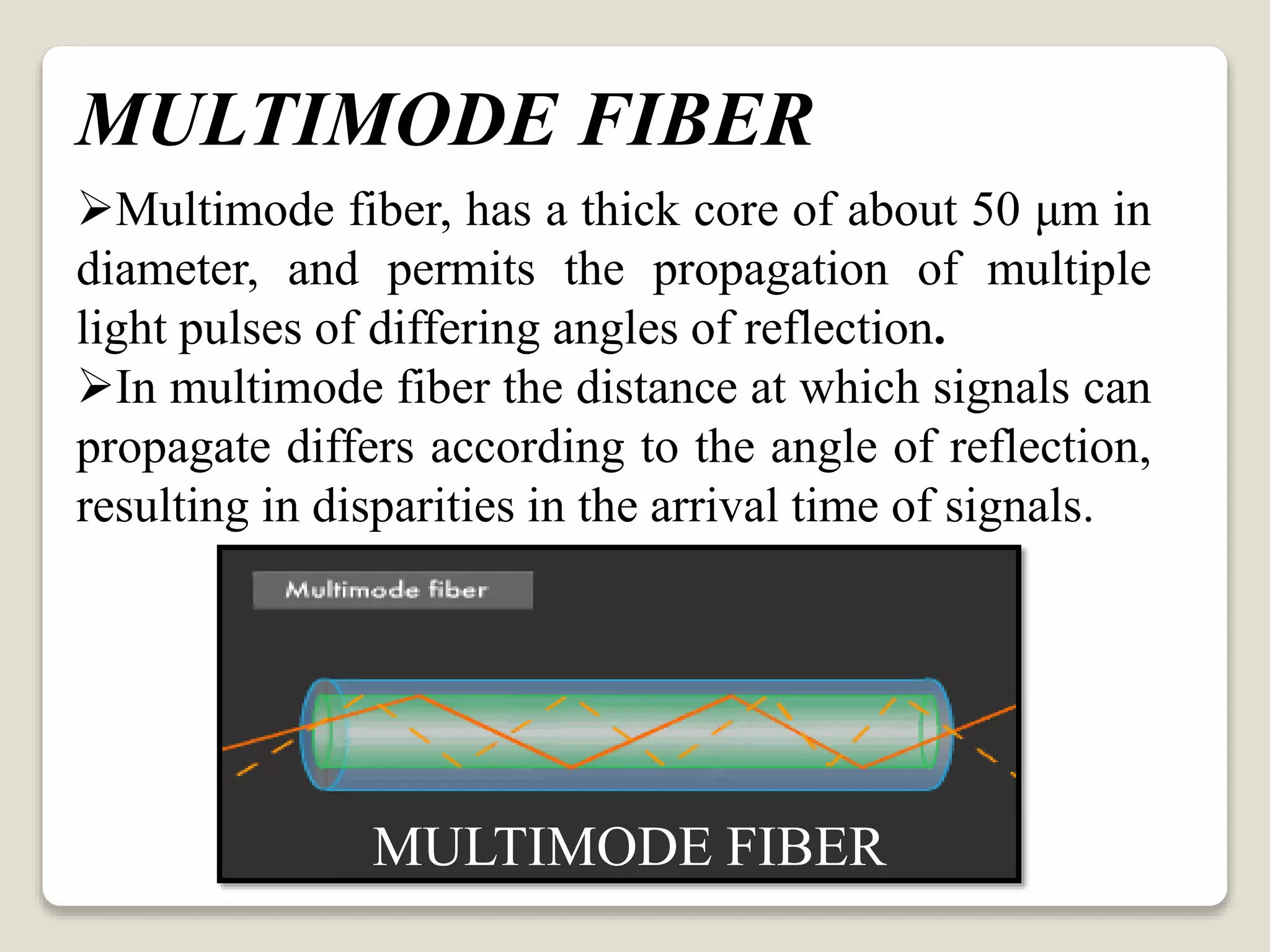 Multimode fiber, has a thick core of about 50 μm in
diameter, and permits the propagation of multiple
light pulses of differing angles of reflection.
In multimode fiber the distance at which signals can
propagate differs according to the angle of reflection,
resulting in disparities in the arrival time of signals.
MULTIMODE FIBER
MULTIMODE FIBER
 