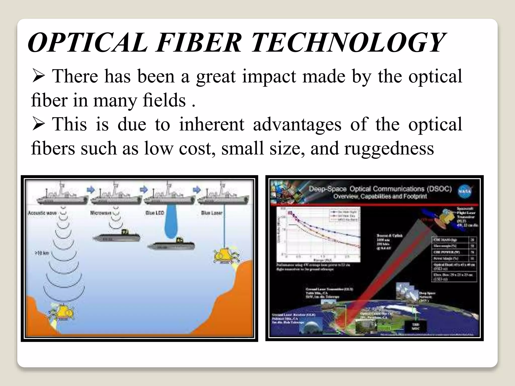  There has been a great impact made by the optical
ﬁber in many ﬁelds .
 This is due to inherent advantages of the optical
ﬁbers such as low cost, small size, and ruggedness
OPTICAL FIBER TECHNOLOGY
 