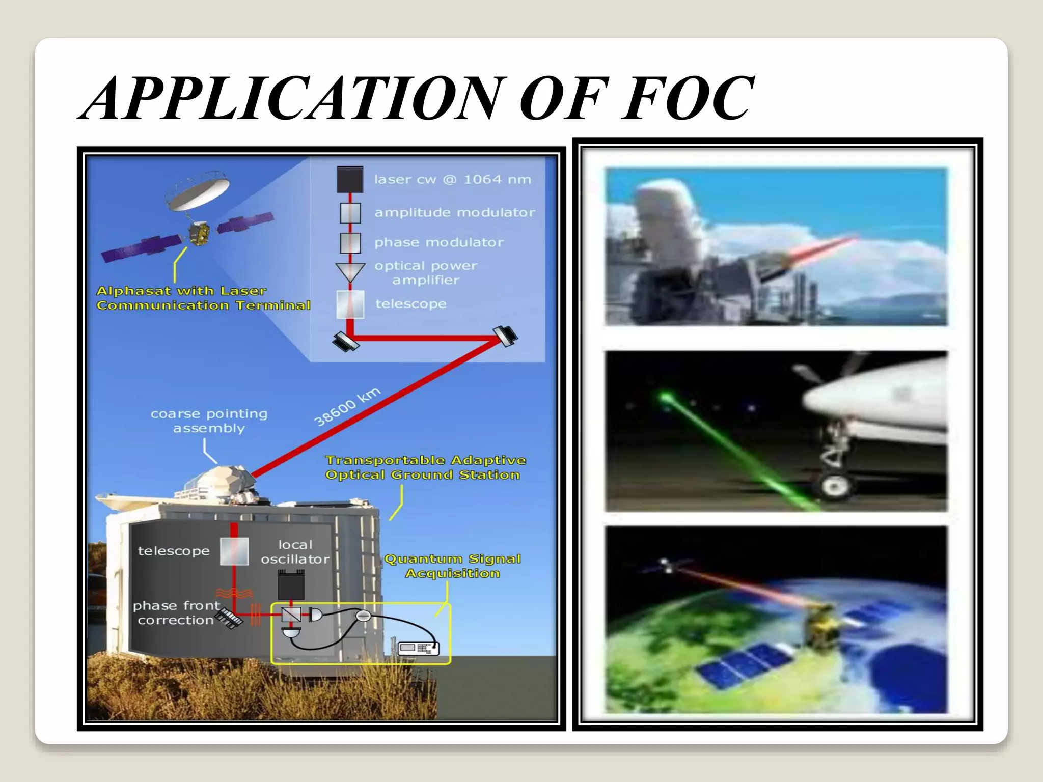 APPLICATION OF FOC
 