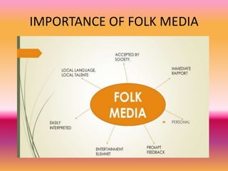 IMPORTANCE OF FOLK MEDIA
 