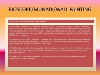 BIOSCOPE/MUNADI/WALL PAINTING
 