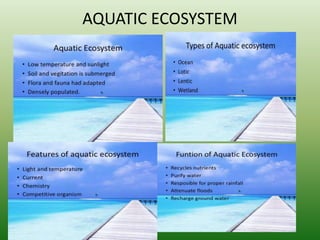 AQUATIC ECOSYSTEM
 