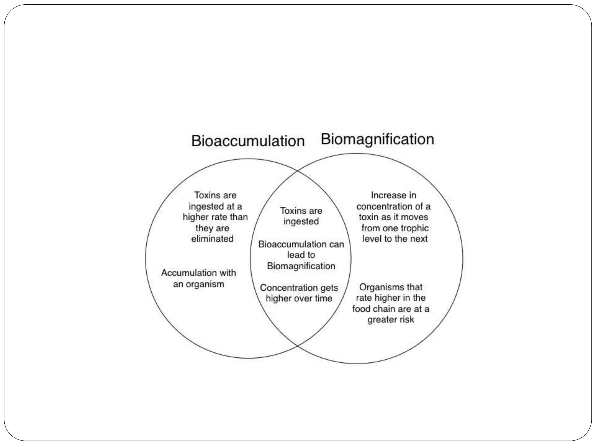 ENRICHMENT OF ORES BY MICROORGANISMS- Bioaccumulation and biomineralization