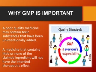 WHY GMP IS IMPORTANT
A poor quality medicine
may contain toxic
substances that have been
unintentionally added.
A medicine that contains
little or none of the
claimed ingredient will not
have the intended
therapeutic effect.
 