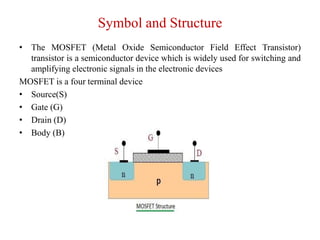 Symbol and Structure
• The MOSFET (Metal Oxide Semiconductor Field Effect Transistor)
transistor is a semiconductor device which is widely used for switching and
amplifying electronic signals in the electronic devices
MOSFET is a four terminal device
• Source(S)
• Gate (G)
• Drain (D)
• Body (B)
 
