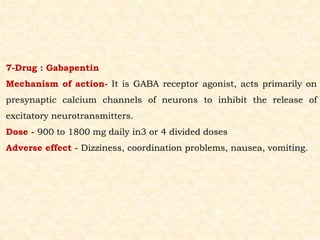 gabapentin mode daction