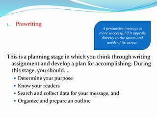 1. Prewriting
This is a planning stage in which you think through writing
assignment and develop a plan for accomplishing. During
this stage, you should….
 Determine your purpose
 Know your readers
 Search and collect data for your message, and
 Organize and prepare an outline
A persuasive message is
more successful if it appeals
directly to the wants and
needs of its career.
 