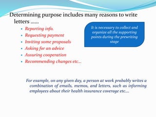 Determining purpose includes many reasons to write
letters ……
 Reporting info.
 Requesting payment
 Inviting some proposals
 Asking for an advice
 Assuring cooperation
 Recommending changes etc…
For example, on any given day, a person at work probably writes a
combination of emails, memos, and letters, such as informing
employees about their health insurance coverage etc….
It is necessary to collect and
organize all the supporting
points during the prewriting
stage
 