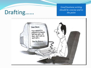 Drafting……
Good business writing
should be concise and to
the point
 