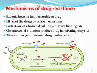 Mechanisms of drug resistance
 Bacteria become less permeable to drug
 Efflux of the drugs by active mechanism
 Protection of ribosomal subunit = prevent binding site.
 Chromosomal mutation produce drug inactivating enzymes
 Alteration in 50S ribosomal drug binding site
6
 