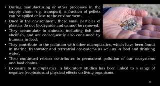 MICROPLASTIC POLLUTION MODULE-I;PART-2.pptx
