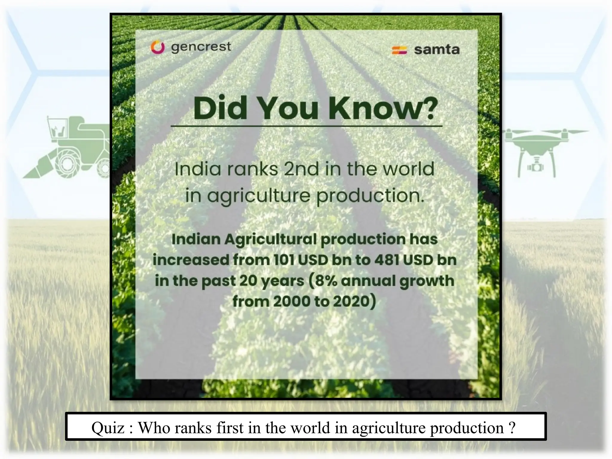 Agriculture: The Backbone of Indian Economy | PPTX