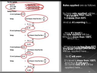 merrick differential peice rate plan..(piece wage plan) | PPTX