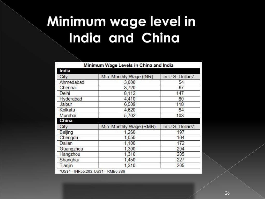 merrick differential peice rate plan..(piece wage plan)