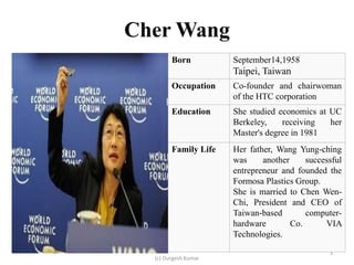 Women Entrepreneurship Case Study: Cher Wang | PPTX