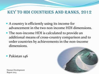 Key to HDI countries and ranks, 2012
 A country is efficiently using its income for

advancement in the two non income HDI dimensions.
 The non-income HDI is calculated to provide an
additional means of cross-country comparison and to
order countries by achievements in the non-income
dimensions.
 Pakistan 146

Human Development
Report 2013

 