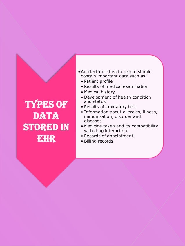Accessing Your Medical Records Online