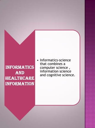 Informatics
and
Healthcare
Information

• Informatics-science
that combines a
computer science ,
information science
and cognitive science.

 