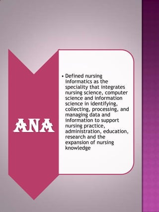 ANA

• Defined nursing
informatics as the
speciality that integrates
nursing science, computer
science and information
science in identifying,
collecting, processing, and
managing data and
information to support
nursing practice,
administration, education,
research and the
expansion of nursing
knowledge

 