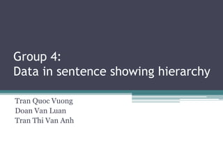 Group 4:
Data in sentence showing hierarchy
Tran Quoc Vuong
Doan Van Luan
Tran Thi Van Anh

 