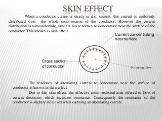 SKIN EFFECT
No current flow
Current concentrating
near surface
Cross section
of conductor
When a conductor carries a steady or d.c. current, this current is uniformly
distributed over the whole cross-section of the conductor. However the current
distribution is non-uniformly, rather it has tendency to concentrate near the surface of the
conductor. This known as skin effect.
The tendency of alternating current to concentrate near the surface of
conductor is known as skin effect.
Due to this skin effect, the effective cross sectional area offered to flow of
current decreases which increases resistance. Consequently the resistance of the
conductor is slightly increased when carrying an alternating current.
 
