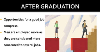  Opportunities for a good job
compress.
 Men are employed more as
they are considered more
concerned to several jobs.
 