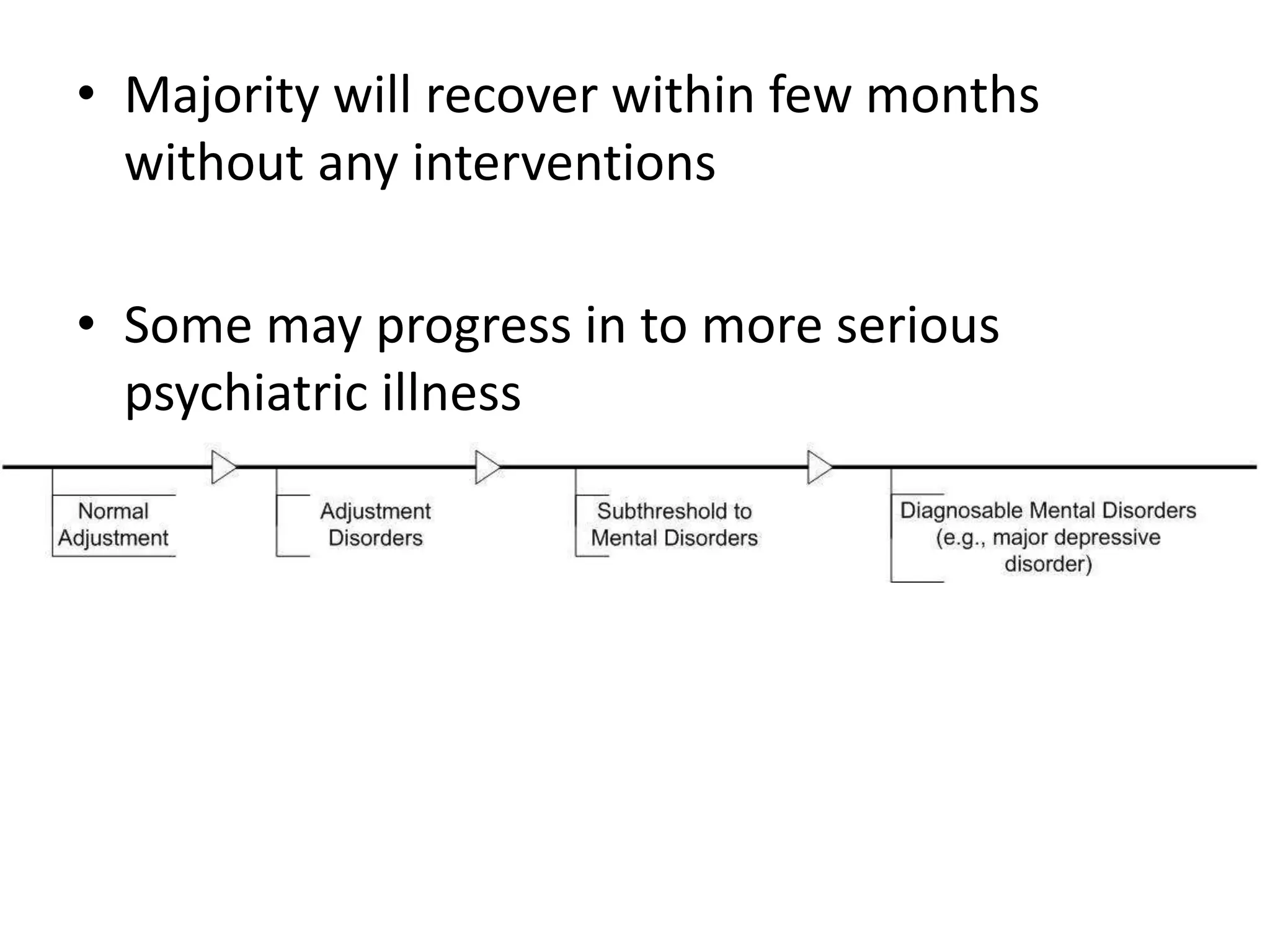 • Majority will recover within few months
without any interventions
• Some may progress in to more serious
psychiatric illness
 