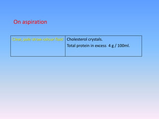 Clear, pale straw colour fluid Cholesterol crystals.
Total protein in excess 4 g / 100ml.
On aspiration
 