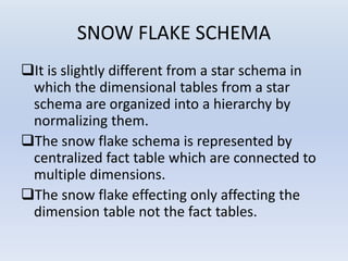 SNOW FLAKE SCHEMA
It is slightly different from a star schema in
which the dimensional tables from a star
schema are organized into a hierarchy by
normalizing them.
The snow flake schema is represented by
centralized fact table which are connected to
multiple dimensions.
The snow flake effecting only affecting the
dimension table not the fact tables.
 