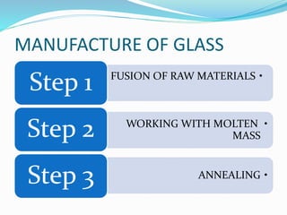 MANUFACTURE OF GLASS
•FUSION OF RAW MATERIALS
Step 1
•WORKING WITH MOLTEN
MASSStep 2
•ANNEALINGStep 3
 