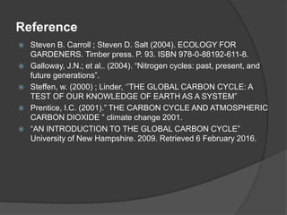 nutrient cycles powerpoint presentation
