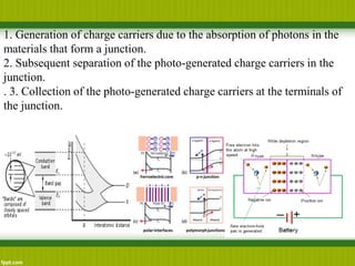 1. Generation of charge carriers due to the absorption of photons in the
materials that form a junction.
2. Subsequent separation of the photo-generated charge carriers in the
junction.
. 3. Collection of the photo-generated charge carriers at the terminals of
the junction.
 