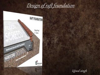 Design of raft foundation
Ujjwal singh
 