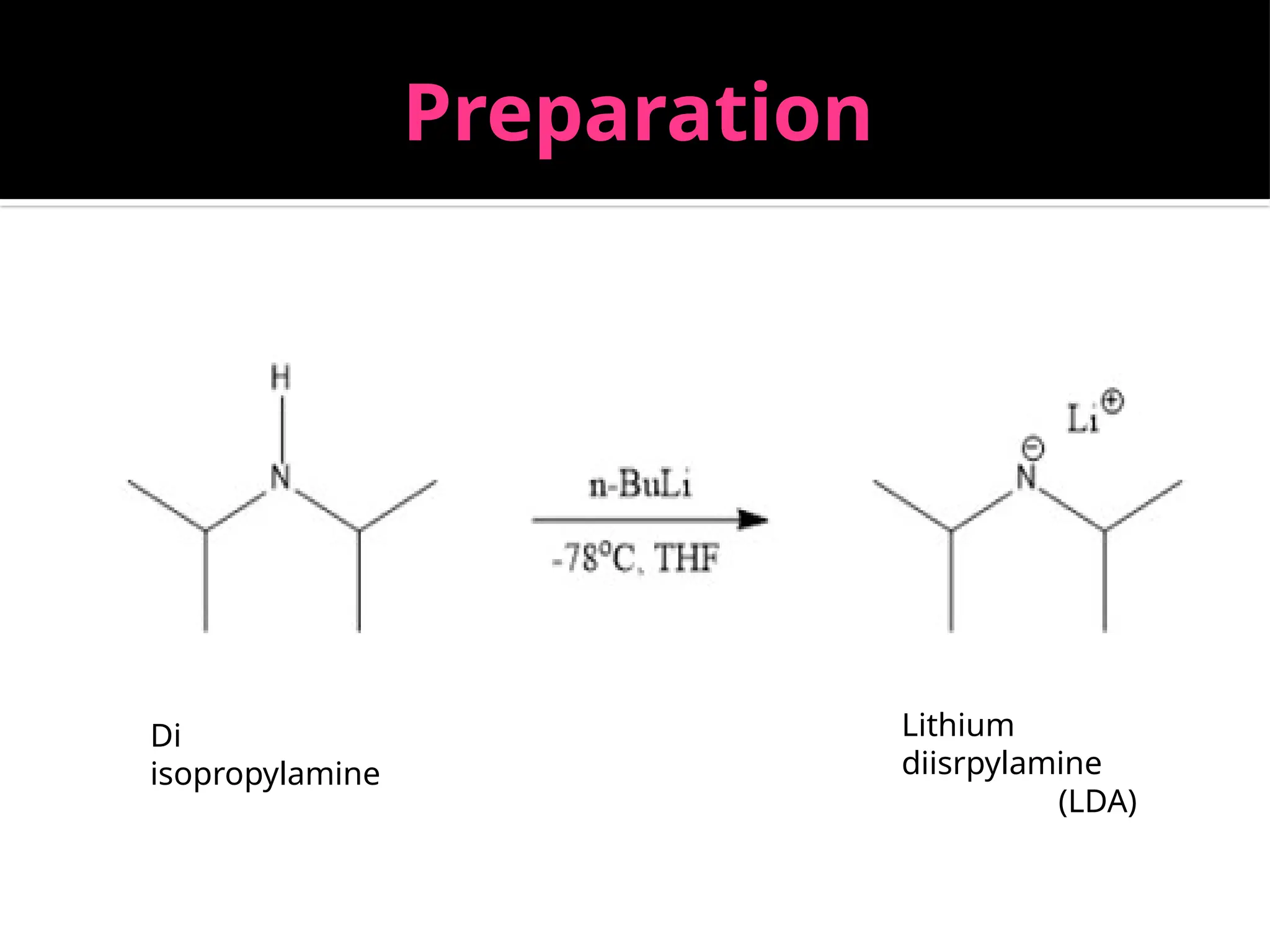 Preparation
Di
isopropylamine
Lithium
diisrpylamine
(LDA)
 