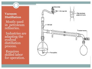 Vacuum
Distillation
•Mostly used
in petroleum
refineries.
•Industries are
adapting the
evolved
distillation
process.
•Requires
skilled labor
for operation.
 