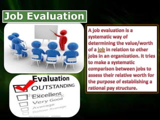 Job Evaluation
 