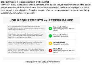 Performance Management Process | PPTX