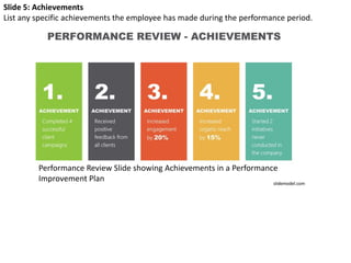Performance Management Process | PPTX