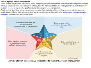 Performance Management Process | PPTX