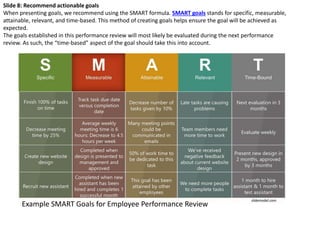 Performance Management Process | PPTX