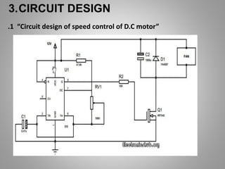 Speed control of DC motor using pulse width modulation technique | PPTX