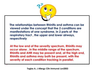 Allergic Rhinitis and Asthma: 
Two Related Conditions Linked 
by One Common Airway 
The United Airways Disease 
 