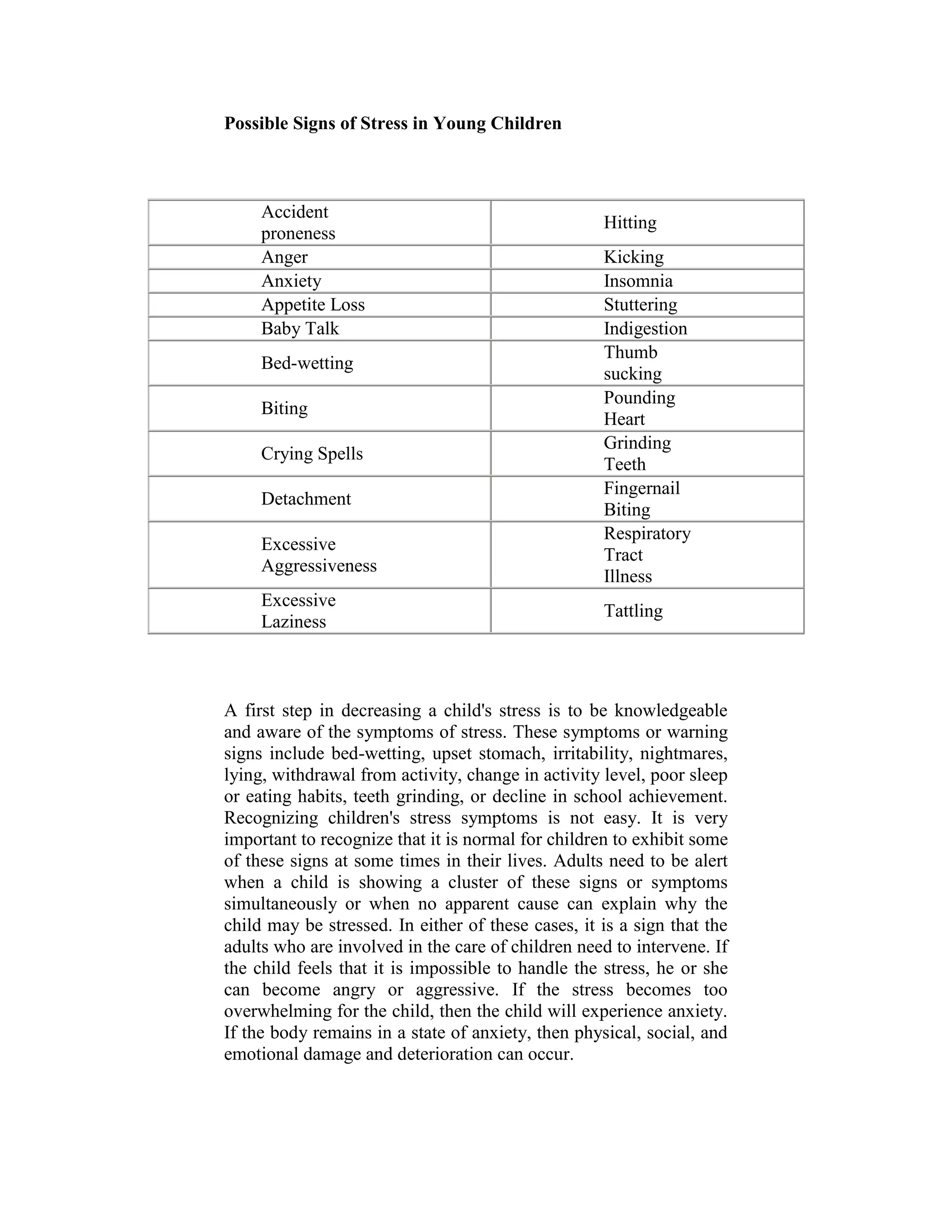 Possible Signs of Stress in Young Children



     Accident
                                                    Hitting
     proneness
     Anger                                          Kicking
     Anxiety                                        Insomnia
     Appetite Loss                                  Stuttering
     Baby Talk                                      Indigestion
                                                    Thumb
     Bed-wetting
                                                    sucking
                                                    Pounding
     Biting
                                                    Heart
                                                    Grinding
     Crying Spells
                                                    Teeth
                                                    Fingernail
     Detachment
                                                    Biting
                                                    Respiratory
     Excessive
                                                    Tract
     Aggressiveness
                                                    Illness
     Excessive
                                                    Tattling
     Laziness



A first step in decreasing a child's stress is to be knowledgeable
and aware of the symptoms of stress. These symptoms or warning
signs include bed-wetting, upset stomach, irritability, nightmares,
lying, withdrawal from activity, change in activity level, poor sleep
or eating habits, teeth grinding, or decline in school achievement.
Recognizing children's stress symptoms is not easy. It is very
important to recognize that it is normal for children to exhibit some
of these signs at some times in their lives. Adults need to be alert
when a child is showing a cluster of these signs or symptoms
simultaneously or when no apparent cause can explain why the
child may be stressed. In either of these cases, it is a sign that the
adults who are involved in the care of children need to intervene. If
the child feels that it is impossible to handle the stress, he or she
can become angry or aggressive. If the stress becomes too
overwhelming for the child, then the child will experience anxiety.
If the body remains in a state of anxiety, then physical, social, and
emotional damage and deterioration can occur.
 
