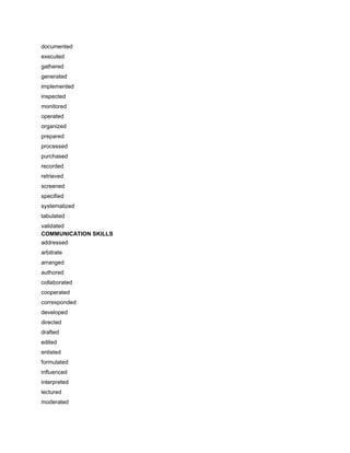 documented
executed
gathered
generated
implemented
inspected
monitored
operated
organized
prepared
processed
purchased
recorded
retrieved
screened
specified
systematized
tabulated
validated
COMMUNICATION SKILLS
addressed
arbitrate
arranged
authored
collaborated
cooperated
corresponded
developed
directed
drafted
edited
enlisted
formulated
influenced
interpreted
lectured
moderated
 
