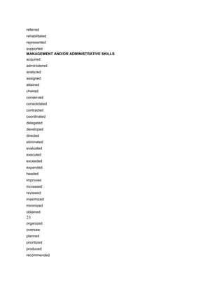 referred
rehabilitated
represented
supported
MANAGEMENT AND/OR ADMINISTRATIVE SKILLS
acquired
administered
analyzed
assigned
attained
chaired
conserved
consolidated
contracted
coordinated
delegated
developed
directed
eliminated
evaluated
executed
exceeded
expanded
headed
improved
increased
reviewed
maximized
minimized
obtained
23
organized
oversaw
planned
prioritized
produced
recommended
 
